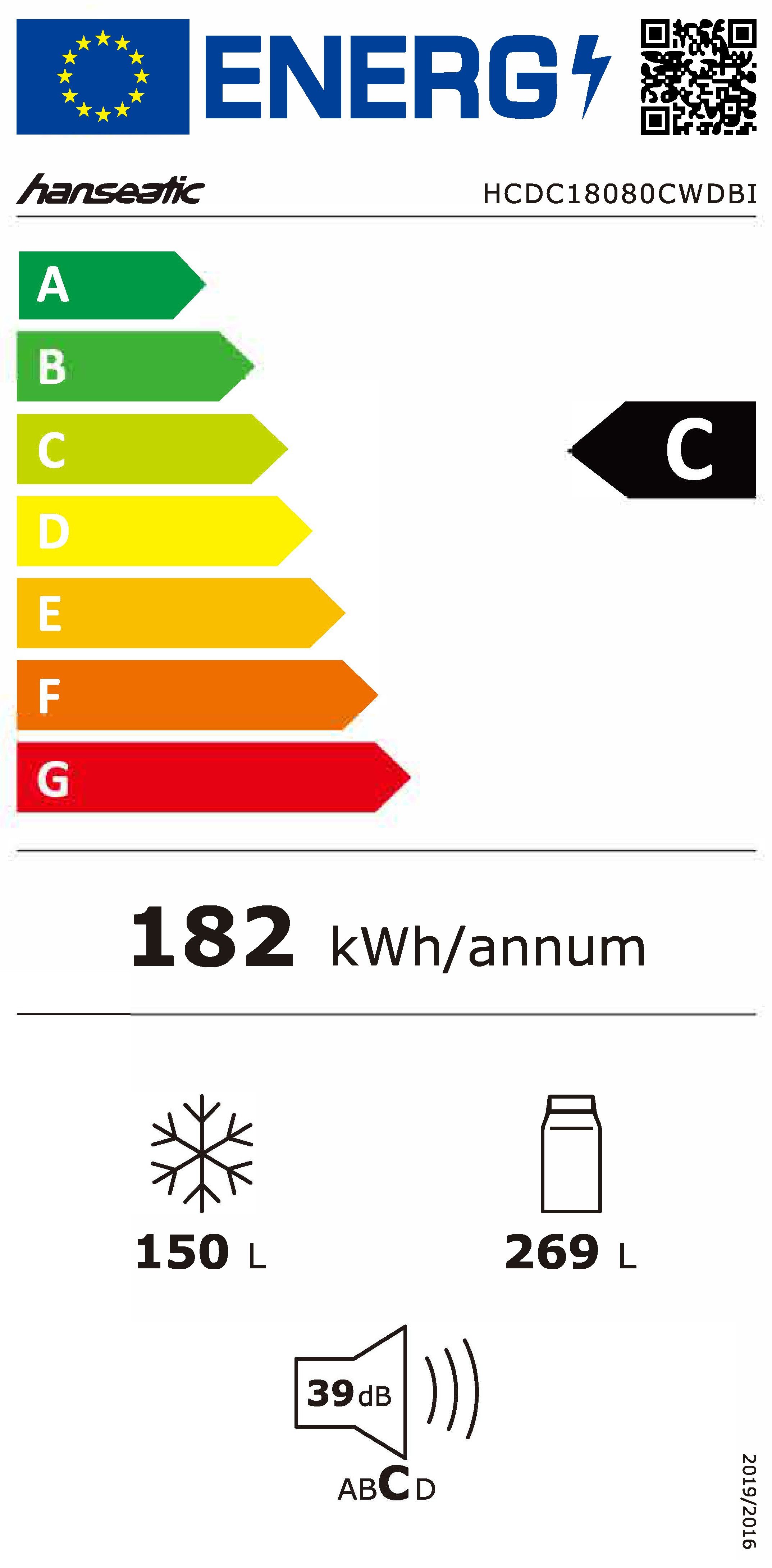 Energieeffizienzklasse: 