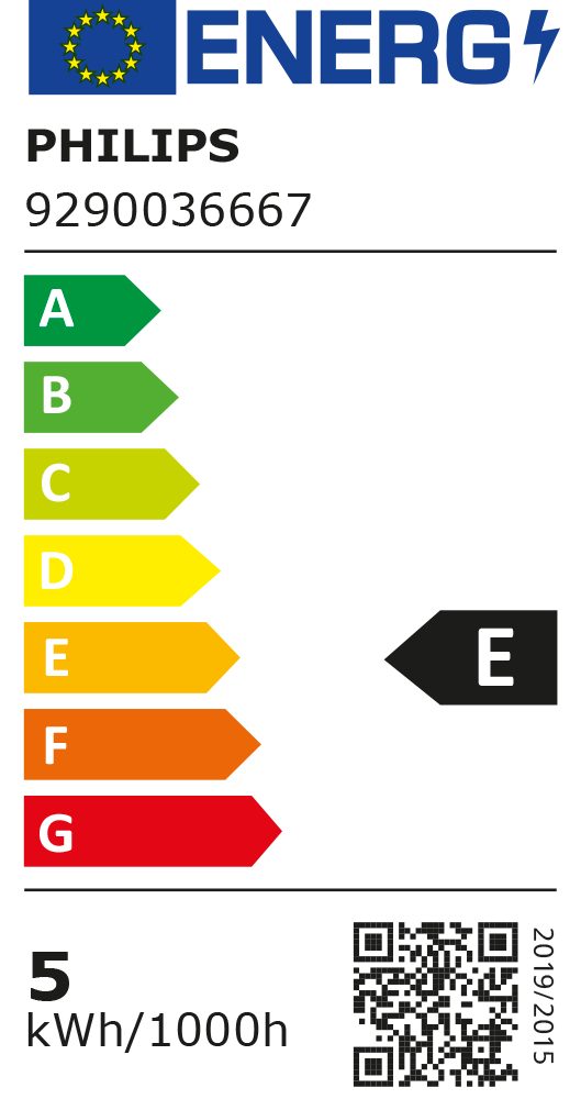 Energieeffizienzklasse: 