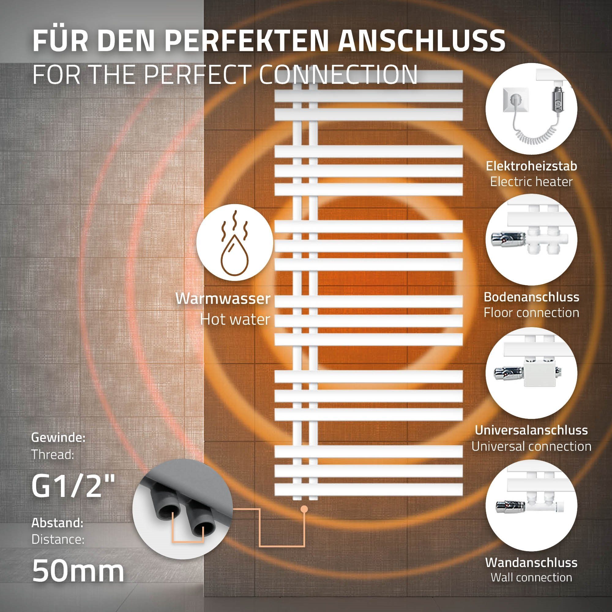 600x1400mm ECD EM Designheizkörper Heizstab 900W Elektrisch Handtuchtrockner, Iron Badheizkörper Paneelheizkörper Weiß Germany