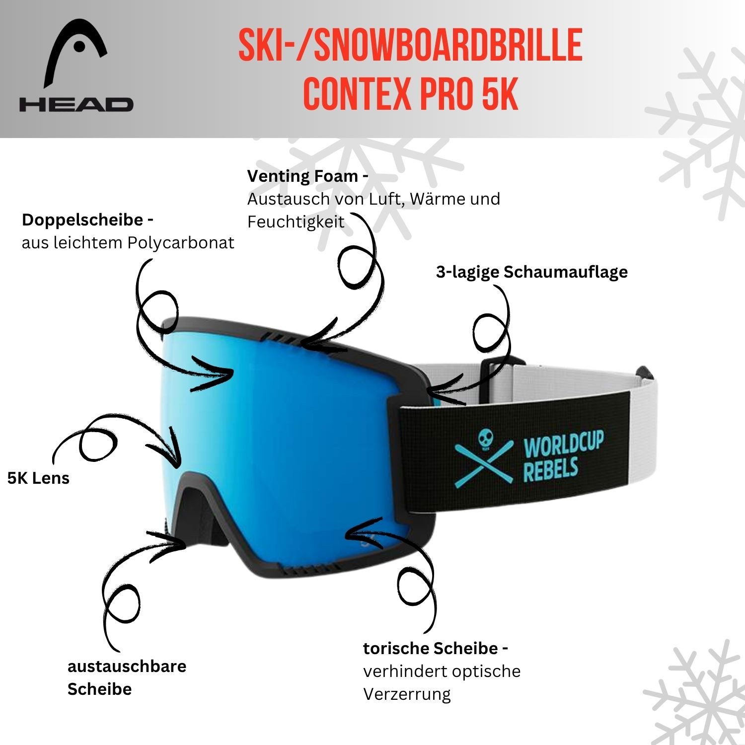 Head Skibrille, Contex Pro 5K Snowboardbrille Skibrille Größe L UV400 UV-Schutz