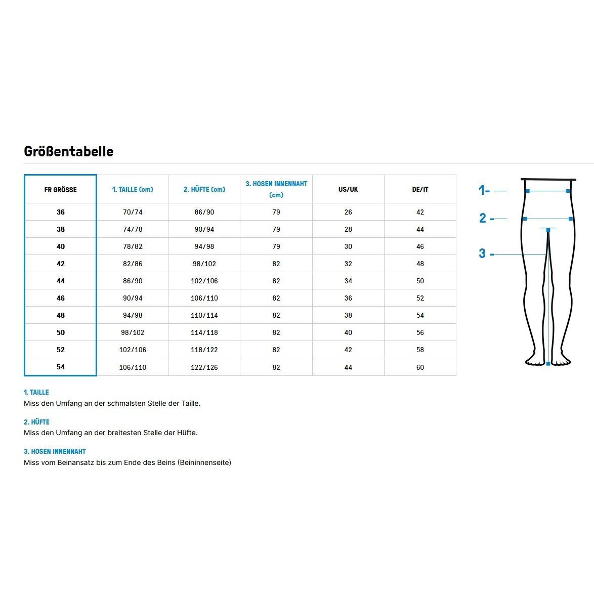 Millet Trekkinghose Trekking-Wanderhose Ubic Stretch Short (Stretchmaterial, optimale)