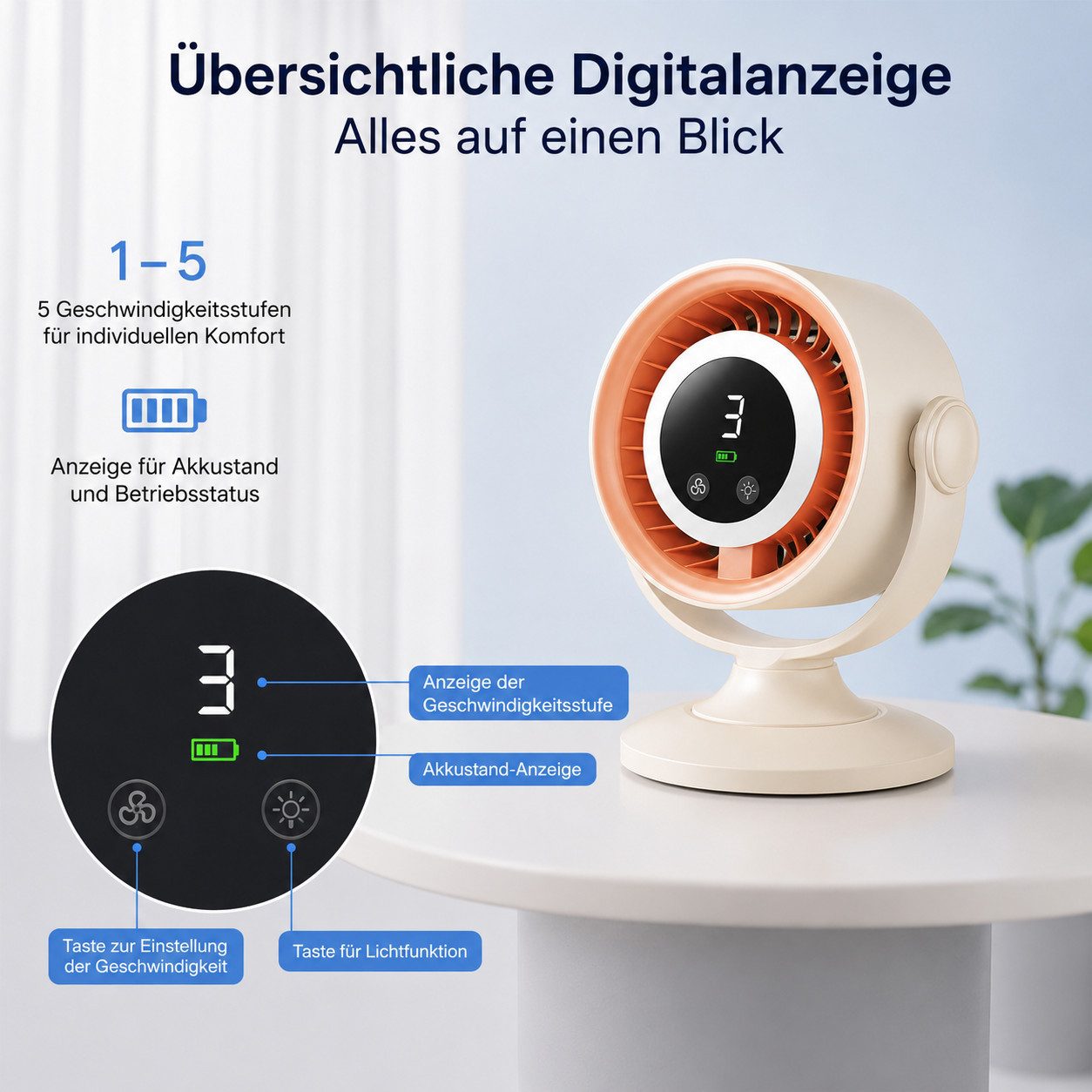 MOPUEA Tischventilator Akku Tischventilator Schwenkbar Mit LED Anzeige, Tragbar, schwenkbar, mehrere Geschwindigkeitsstufen, verstellbarer