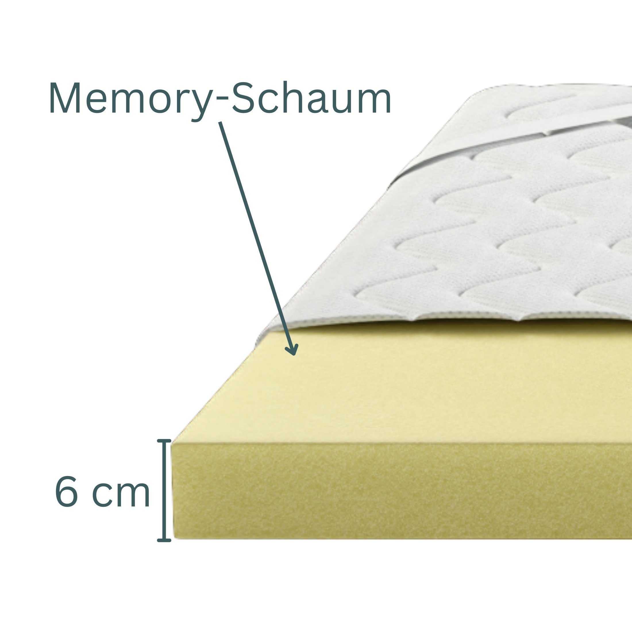 Topper Schwebendes Liegegefühl, Memory Topper Mittelweich, Möbel-Gerner, Körperanpassung. 6 Viscoschaum Matratzenauflage dank thermoelastischer Matratzentopper cm hoch,