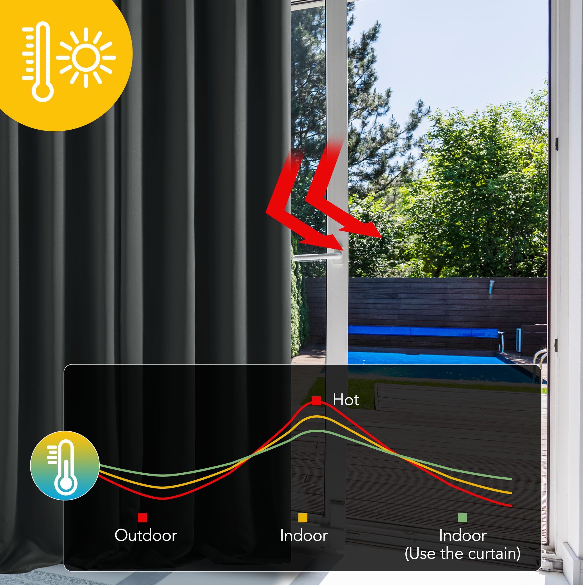 Deconovo Verdunkelungsvorhang Gardinen mit Kräuselband Blickdicht Vorhänge Wohnzimmer 2er Set, Vorhang Verdunkelung Vorhänge Kälteschutz Schlafzimmer Thermovorh – Bild 5 von 5