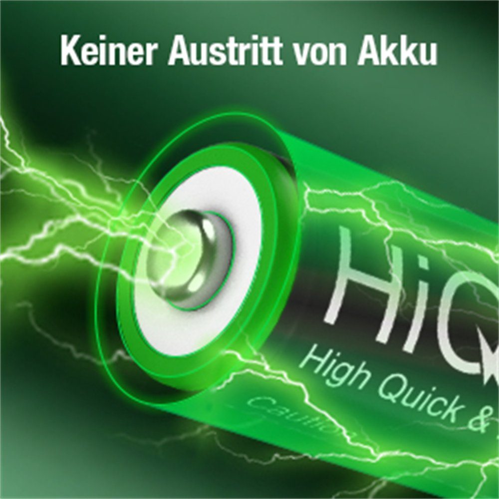 mAh Akku HiQuick wiederaufladbar (1.2 AAA 4 NiMH V) 1100 1,2V-Batterien Stück 1110mAh Mignon Akku