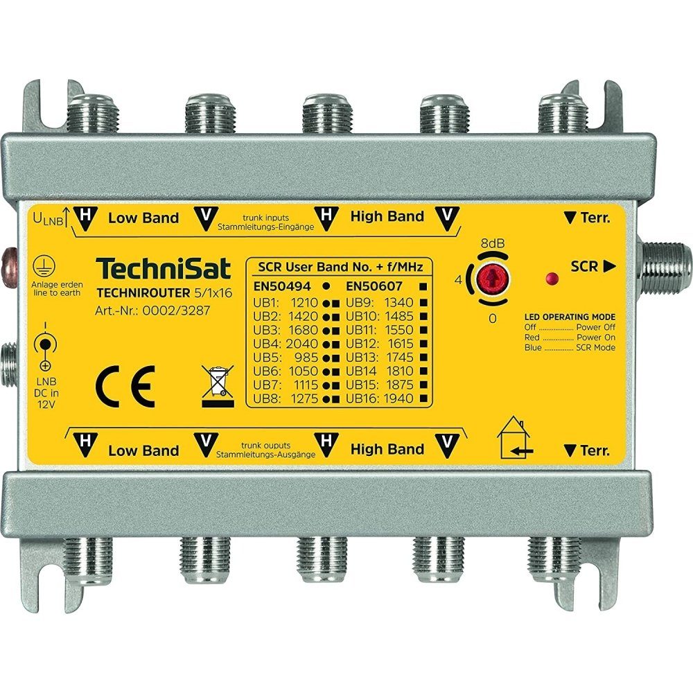 TechniSat SAT-Multischalter TechniRouter 5/1x16 Sat/Installation Einkabel Multischalter
