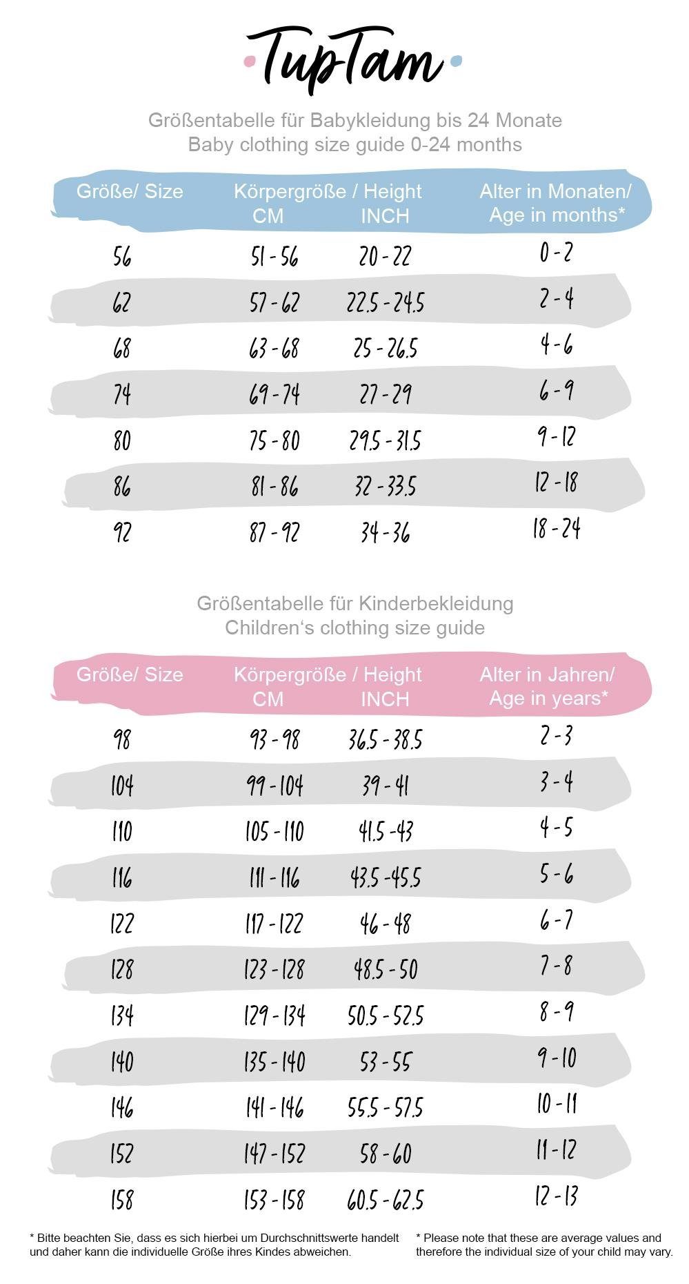 TupTam Strampler TupTam Unisex Baby Strampler Set Spruch Mamas & Papas Schatz