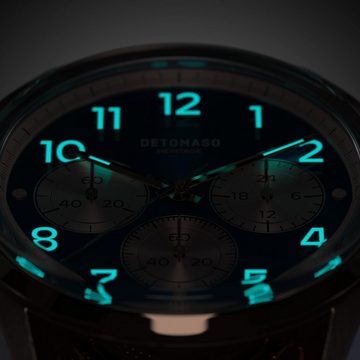 DETOMASO Quarzuhr HERITAGE CHRONO ROSE BLUE