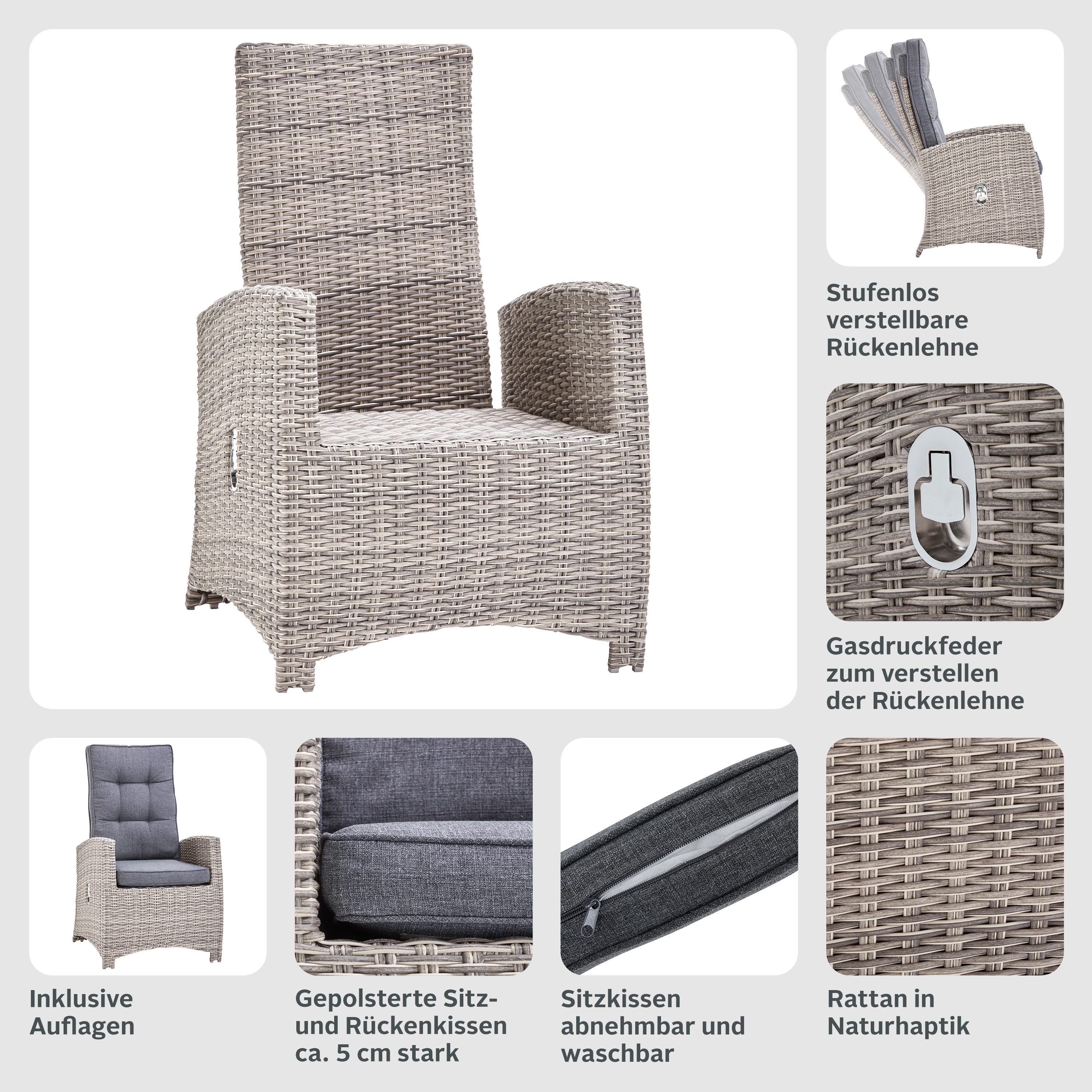KONIFERA Garten-Essgruppe Monaco, (Set, 16-tlg., 1x2er Sofa, 2x Sessel, 2x Hocker, 1x Tisch 120x70x66cm, inkl. Auflagen), Polyrattan, Aluminium, Rückenlehne verstellbar, Grau