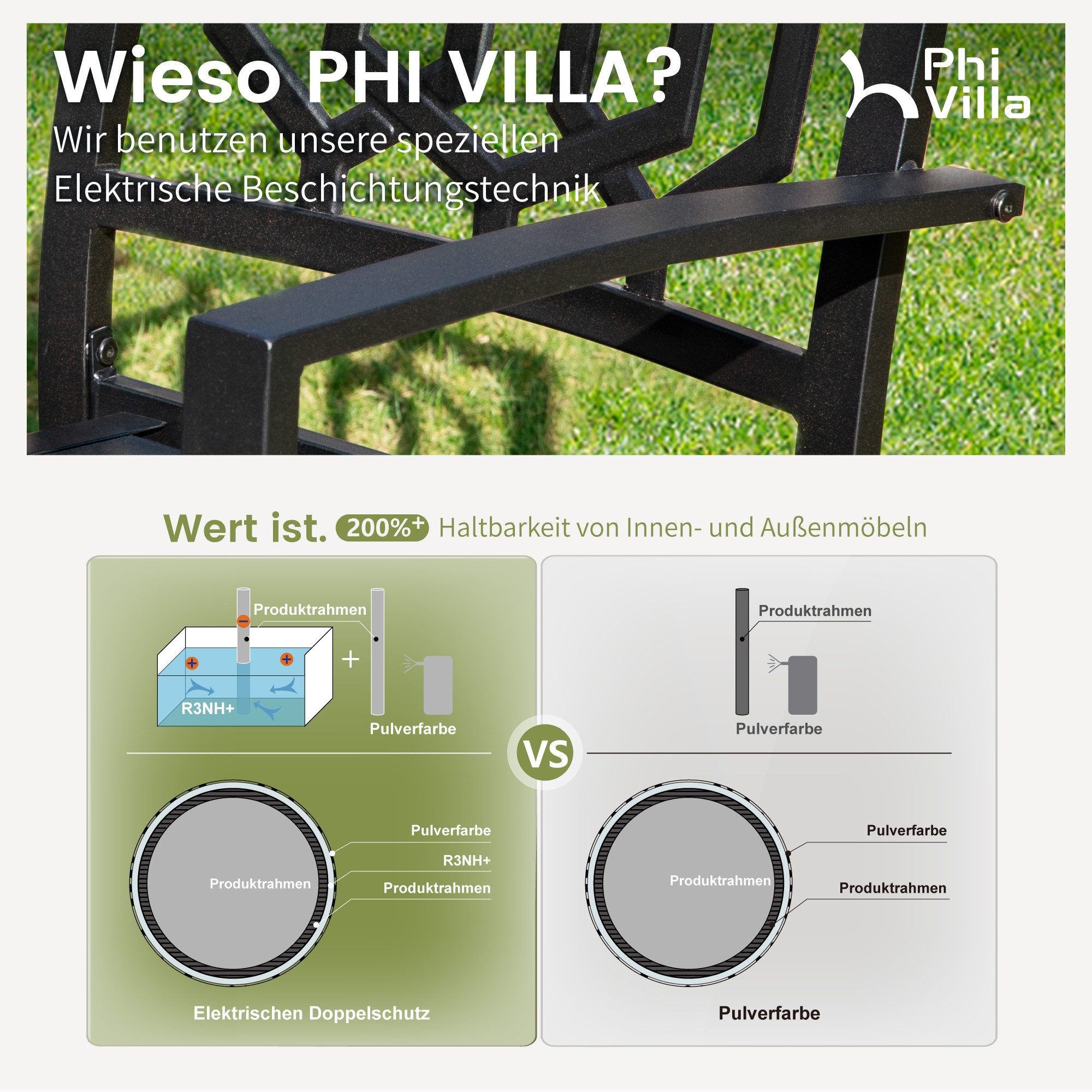 PHI VILLA Gartenstuhl (Draussen Terrasse Gartenstühle günstig online kaufen