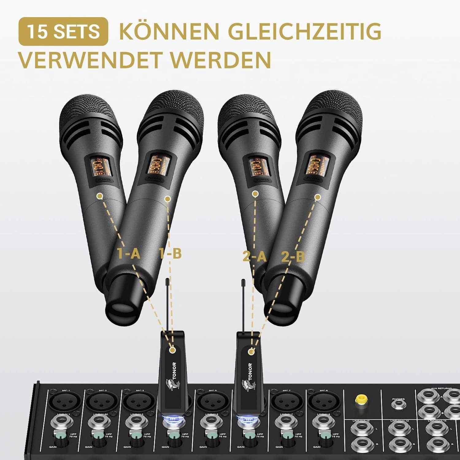 TONOR Mikrofon TONOR TW320 Funkmikrofon kabelloses UHF Mikrofon 60 m Reichweite (Set, 2-tlg), 15 Kanäle, 6,35-mm, bis 6 Std. Laufzeit geräuscharmer Klang