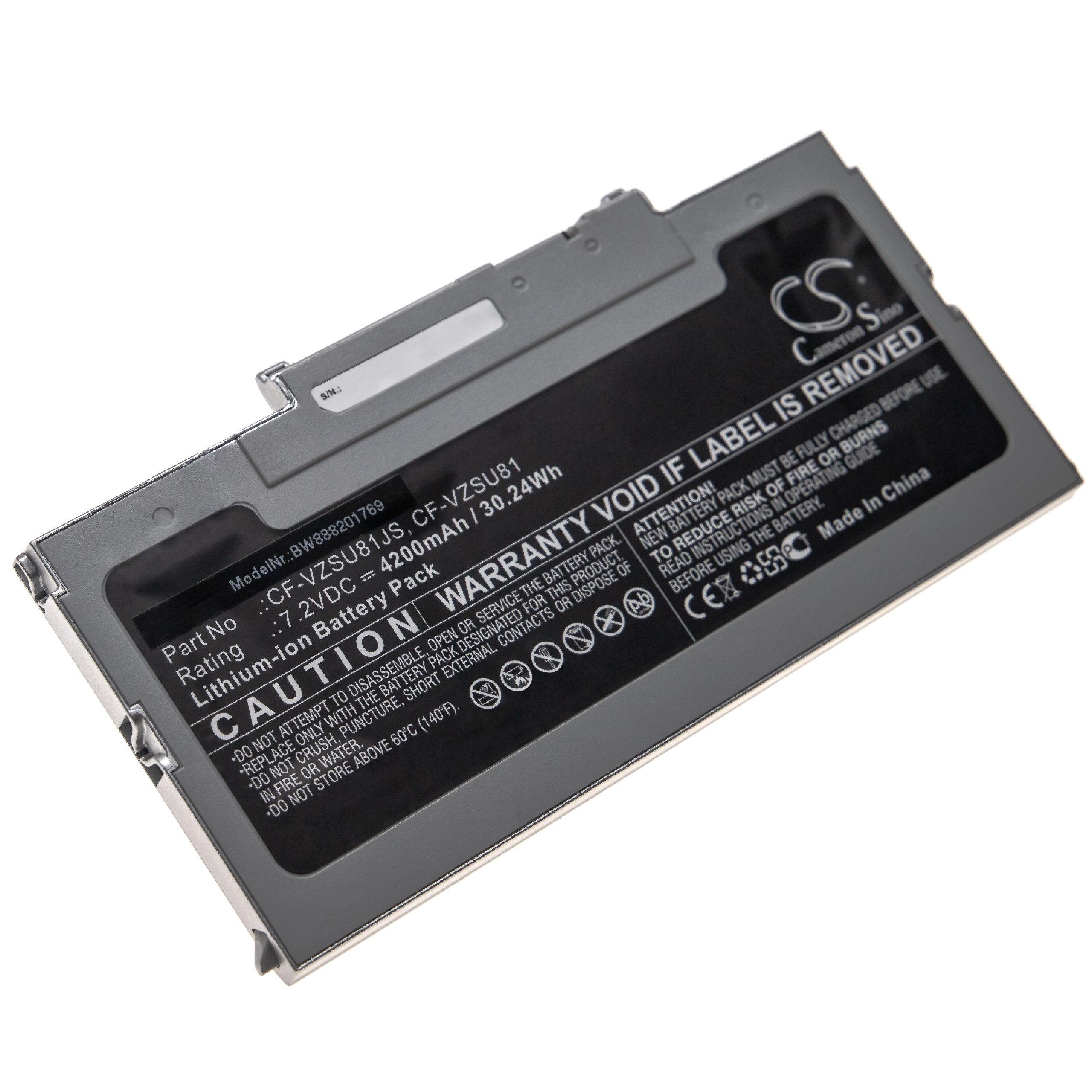vhbw kompatibel mit Panasonic Toughbook CF-AX2, CF-AX3 Laptop-Akku Li-Ion 4200 mAh (7,2 V)