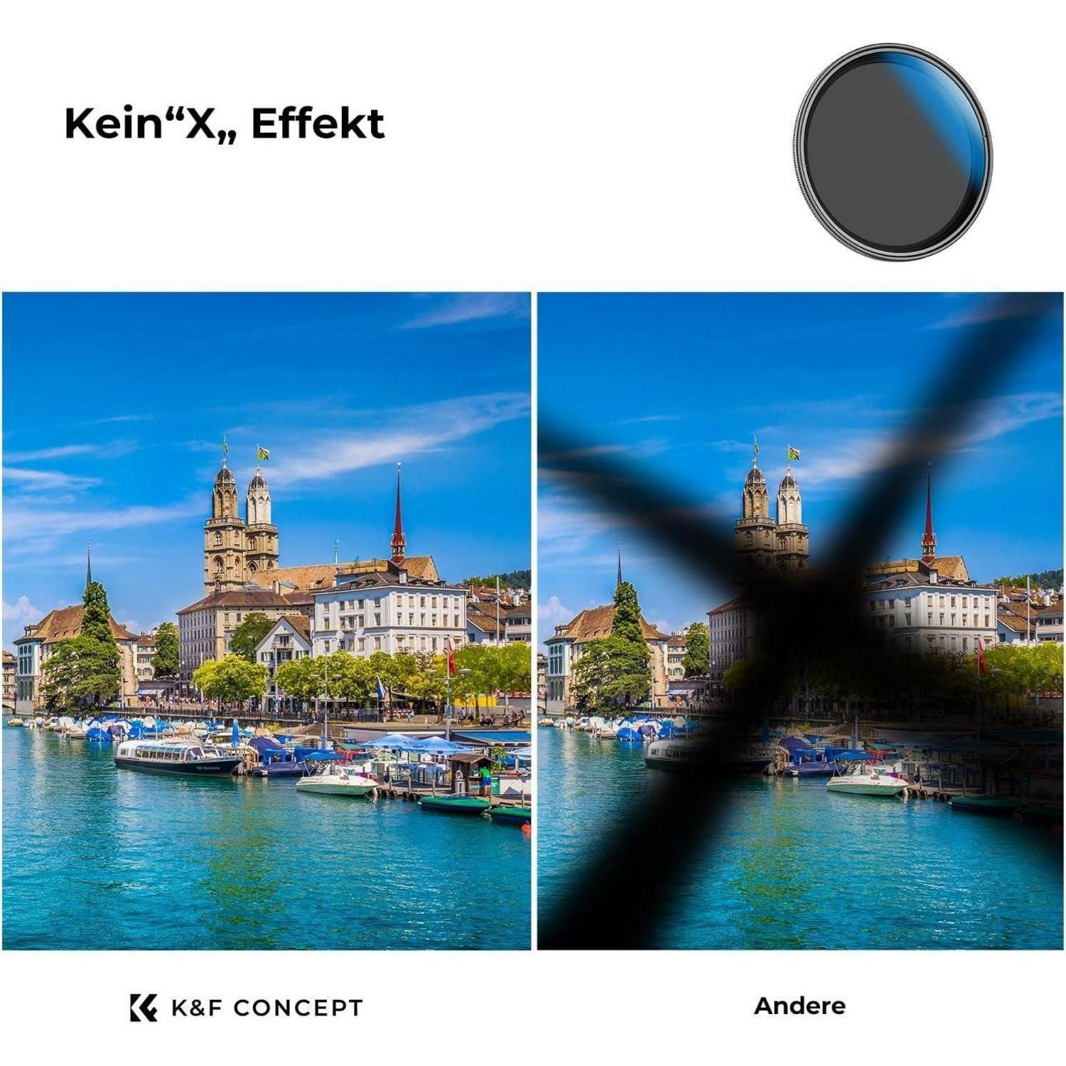 LuxusKollektion Nano-K Serie ND Filter 43mm Variabler Graufilter ND2-32 mit 1-5 Graufilter