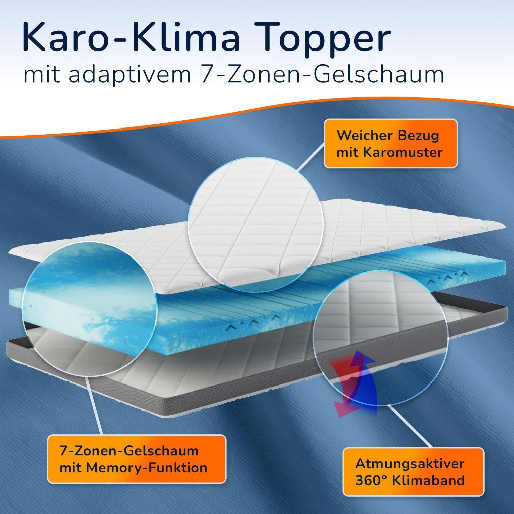 MSS e.K., Topper Gelschaumtopper Premium-Split, 8 cm hoch, abnehmbarer Bezug, gesplittet