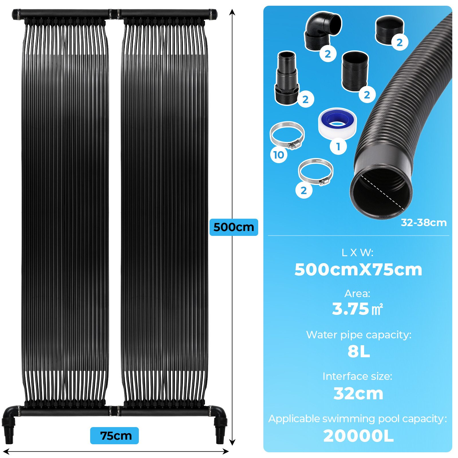TLGREEN Pool-Solarkollektor Solarkollektor Poolheizung, (500x75cm Solarheizung Pool, Solarmatte Heizmatte, 1-St., UV-beständig Erweiterbar für Pool bis 20000), poolheizung solar