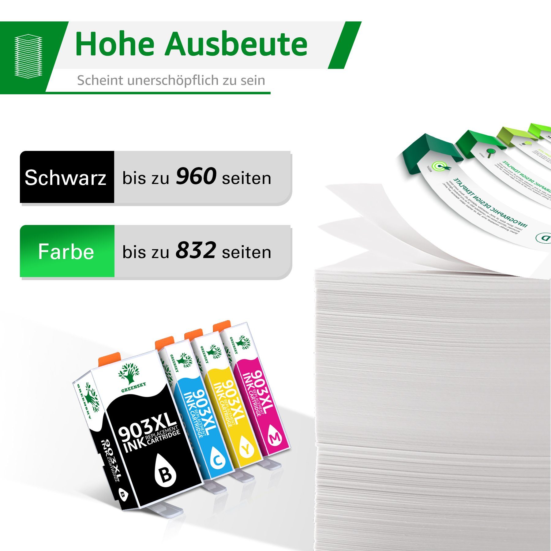 Tintenpatrone (0-tlg) ersetzt XL Chip Officejet Neuester 903 HP 903XL für Greensky Mit