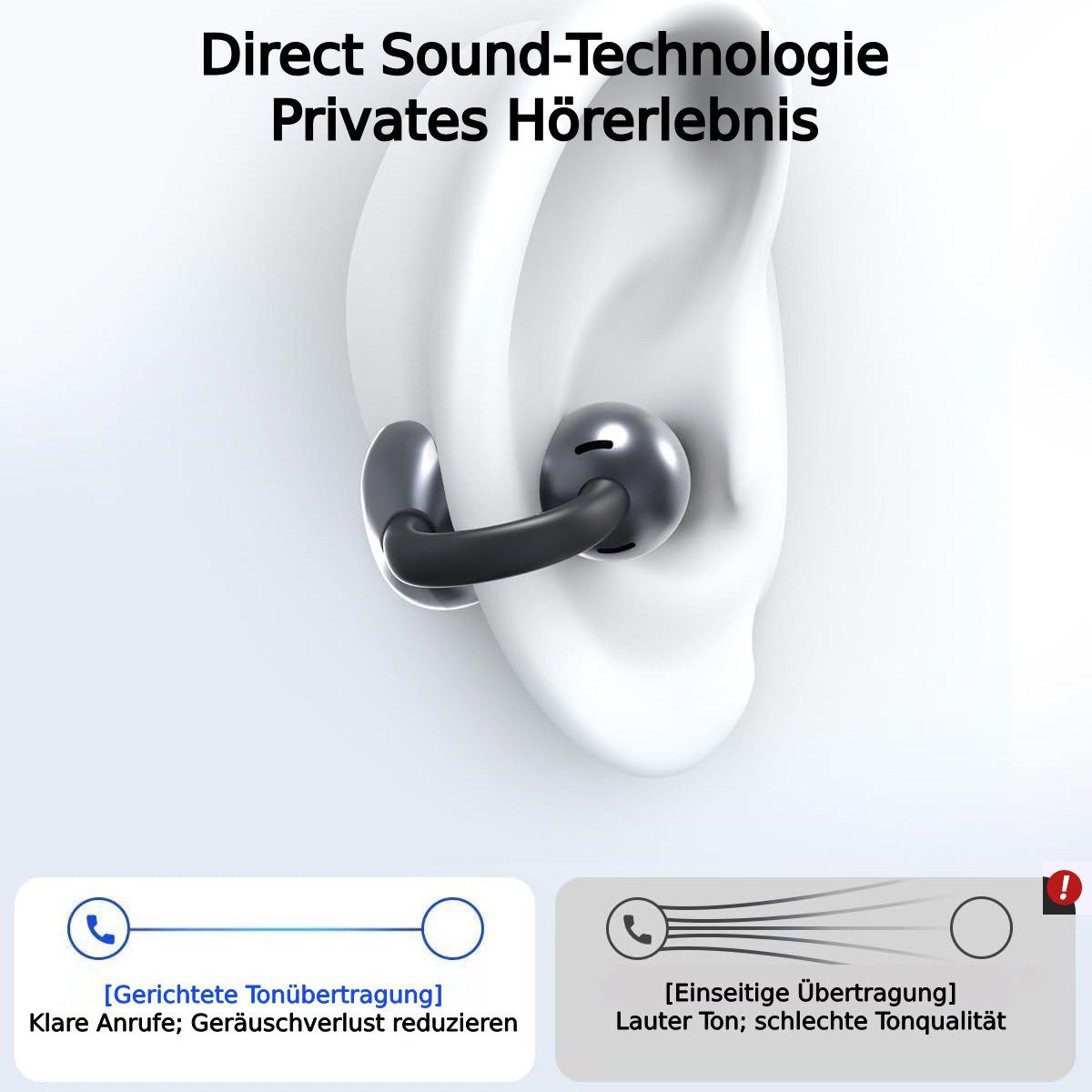 ibettertec Open Ear Kopfhörer, In Ear Ohrhörer, Bluetooth 5.4 Sport-Kopfhörer Open-Ear-Kopfhörer (Reduzierung des Anrufrauschens und Intelligente Bassoptimierung, Offenes Ohrclip-Design, HiFi Stereo, 60 Std Laufzeit, IPX4 Wasserdichte Kabellose Sport Bluetooth Kopfhörer, für Übung, Büro und Langzeitgebrauc)