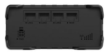 Teltonika RUT950 WLAN-Router