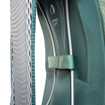 TATONKA® Sportrucksack Hike Pack, Polyester
