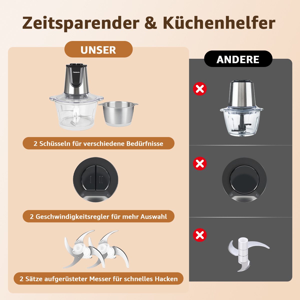 KNKA PRO Zerkleinerer Elektrischer Multizerkleinerer mit 2×2 L Glas- & Edelstahlschüsseln, 500 W, Fleischwolf 2 Messer, 2 Geschwindigkeitsstufen für Fleisch, Gemüse