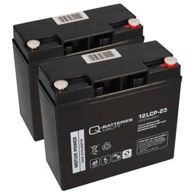 Q-Batteries Ersatzakku kompatibel Scheuersaugmaschine Numatic TTB1840 24V 23Ah Bleiakkus