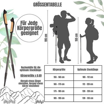 Muawo Nordic-Walking-Stöcke Premium Carbon verstellbar Teleskopstock (praktischer Beutel, Vollständiges Nordic Walking Set mit allen Aufsätzen), federleicht und ultrarobust, Carbon, verstellbar, ergonomisch