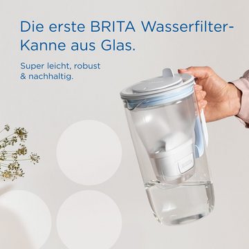 BRITA Wasserfilter BRITA Glas Wasserfilter-Kanne, inkl. 1 MAXTRA PRO ALL-IN-1 Filterkartusche