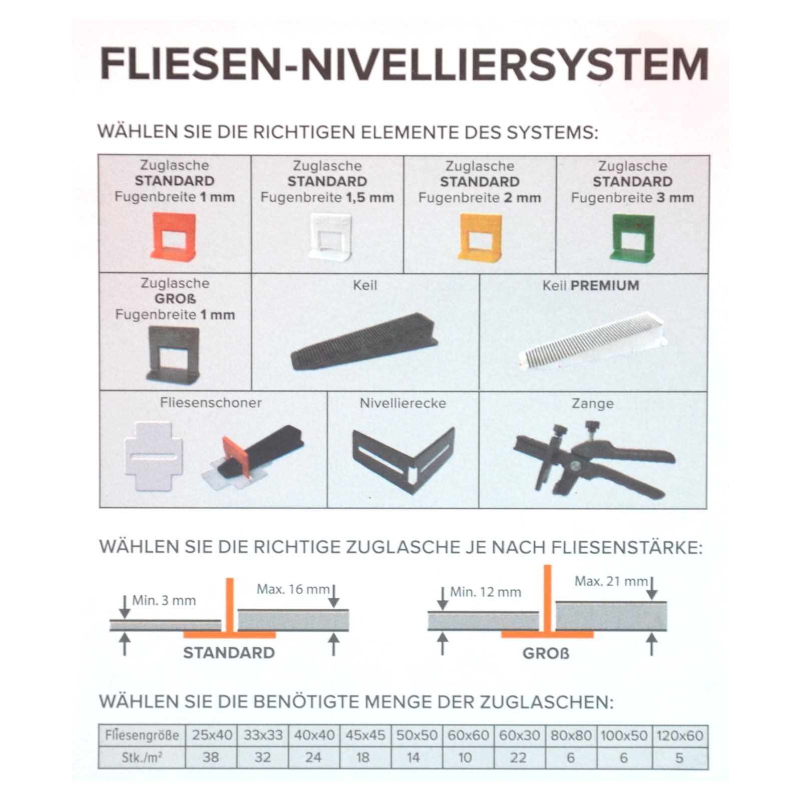 Verlegeset 440 Stück Zuglaschen SOLID für Fliesen Nivelliersystem (FB=2 mm), standard, Kunststoff, gelb Fliesen Verlegung Nivelliersystem
