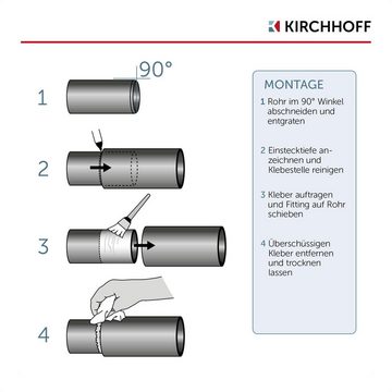 Kirchhoff T-Stück, PVC, Druckrohr für Pool, Teich, 50 mm, PN 12,5, 16 bar, bes. beständig