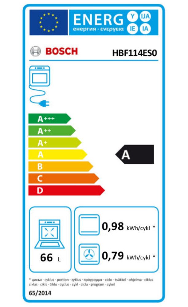 Energieeffizienzklasse: 