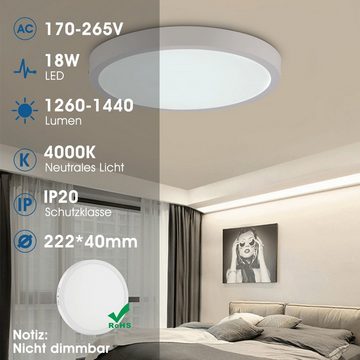 iscooter Deckenleuchte Ultra Dünn LED Deckenlampe Flach Tageslicht 6W-24W, LED fest integriert, Kaltweiß, Modern Flurlampe für Küche Wohnzimmer Schlafzimmer
