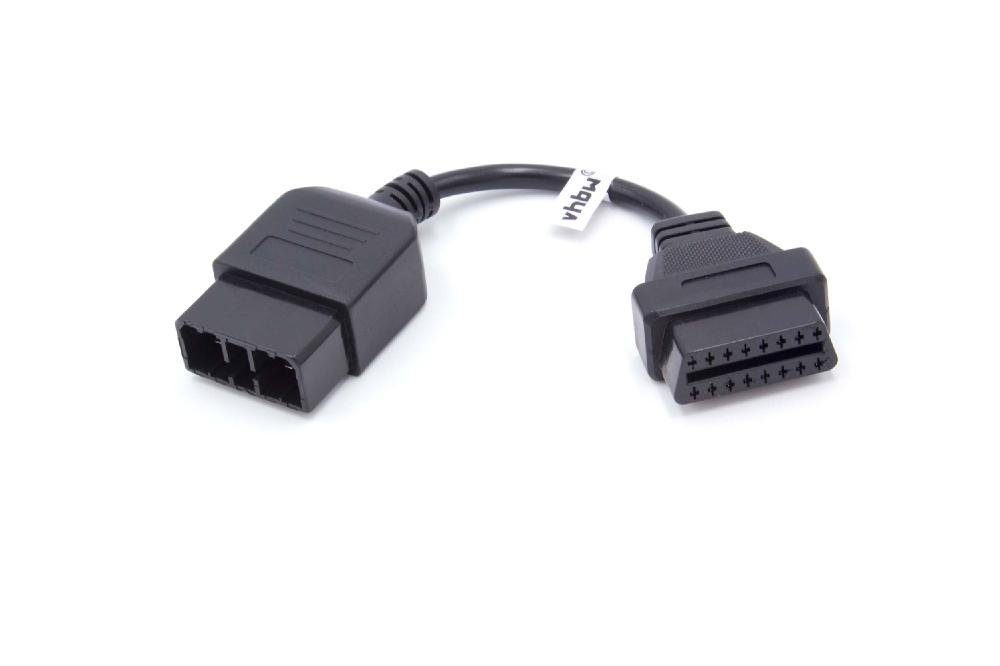 für Computer-Kabel