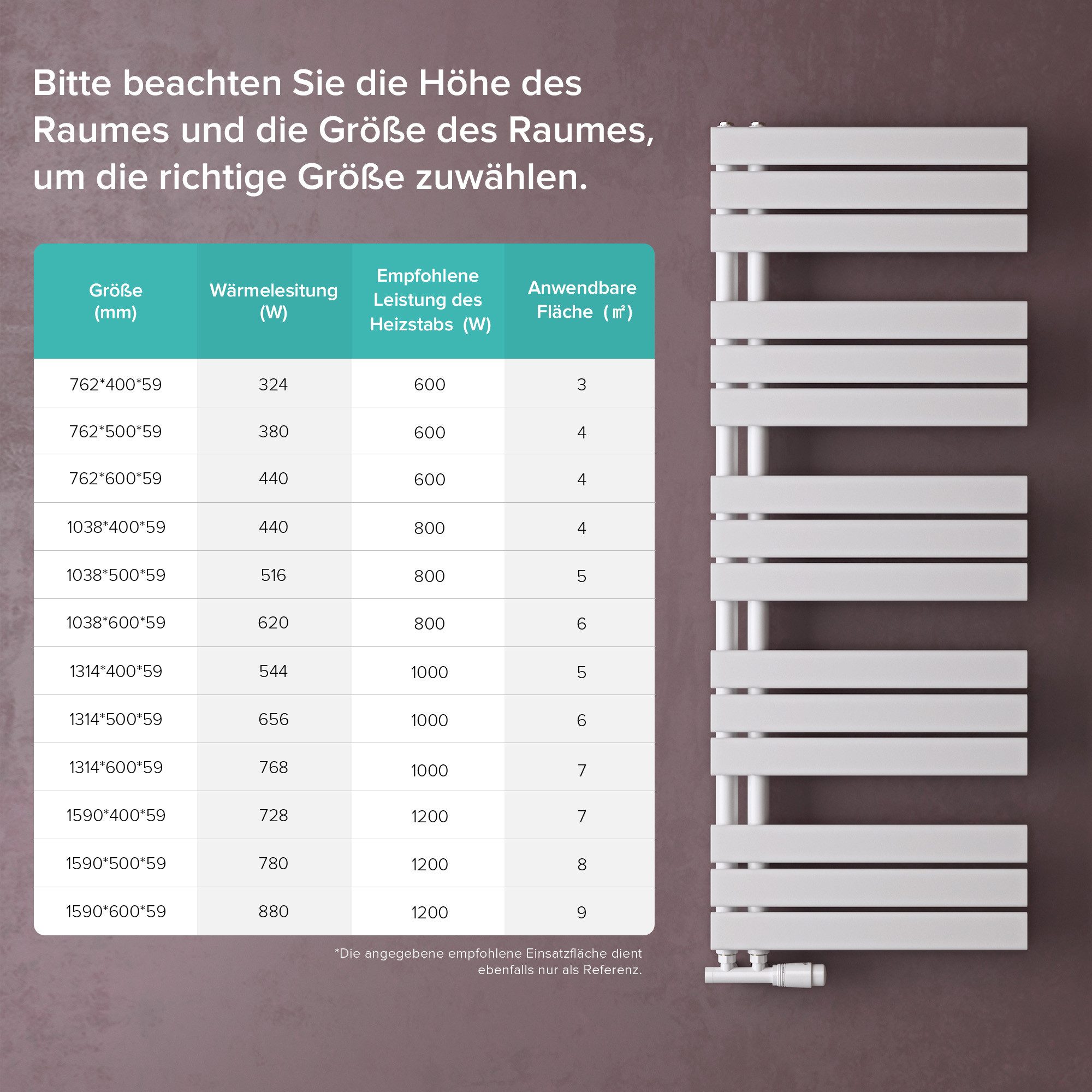 doporro Badheizkörper Badheizkörper Badheizung Handtuchwärmer Seitenanschluss 440 Watt