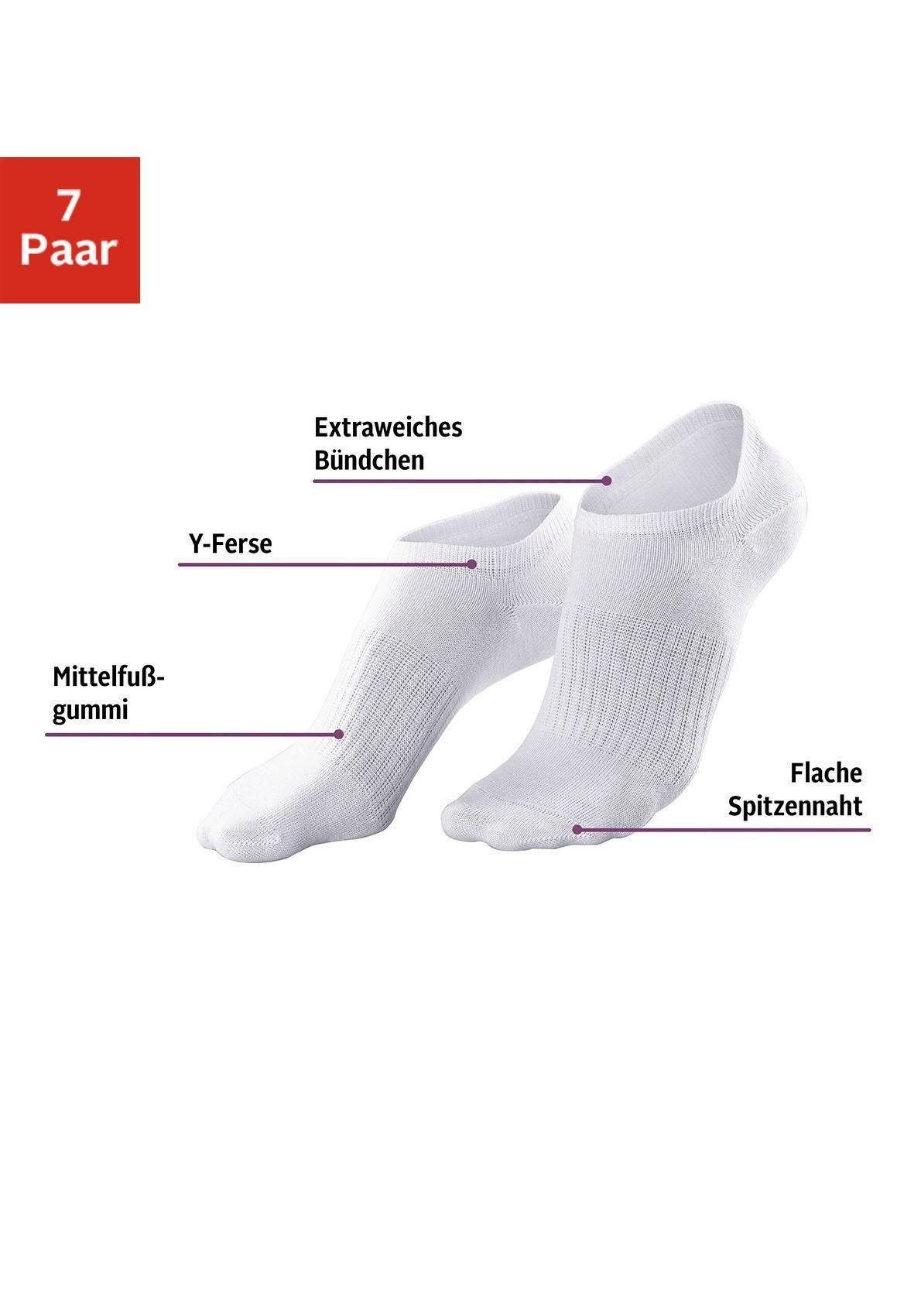 LASCANA ACTIVE Sneakersocken Kurze, Niedrige Socken aus Baumwolle für Sneaker, ohne Frottee (Packung, 7-Paar) mit Mittelfußgummi