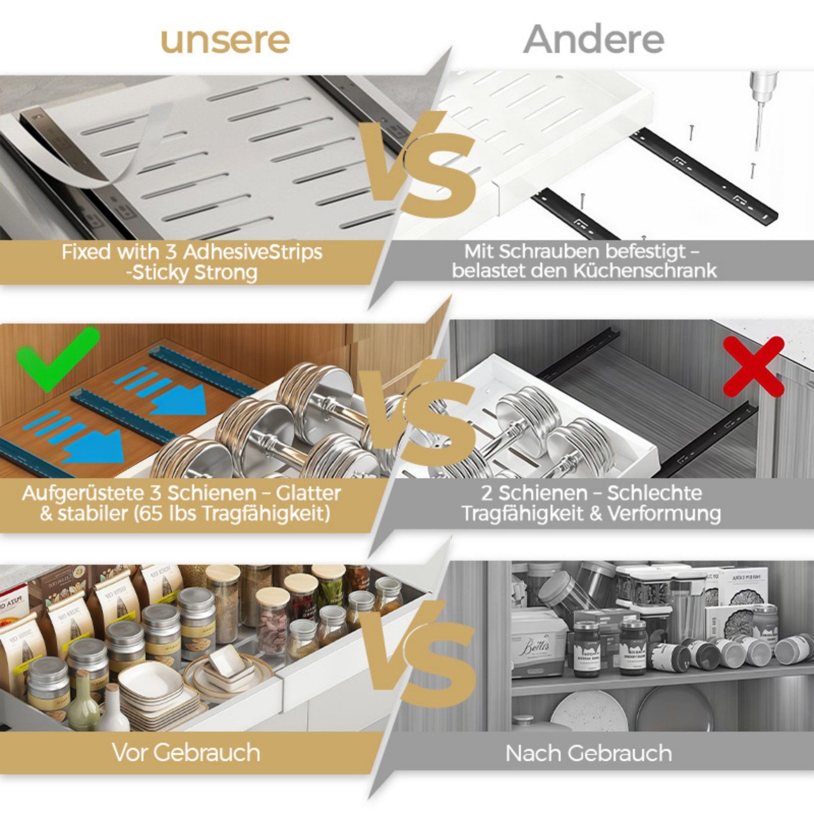 PFCTART Küchenorganizer-Set Küchenschrank Organizer aus Kohlenstoffstahl–Vorratsorganizer & Auszug, (Set, 2-tlg., Für Küche, Bad & Vorrat – Platzsparender Schrankorganizer), Breitenverstellbar 32–52 cm – Teleskopschublade ohne Bohren