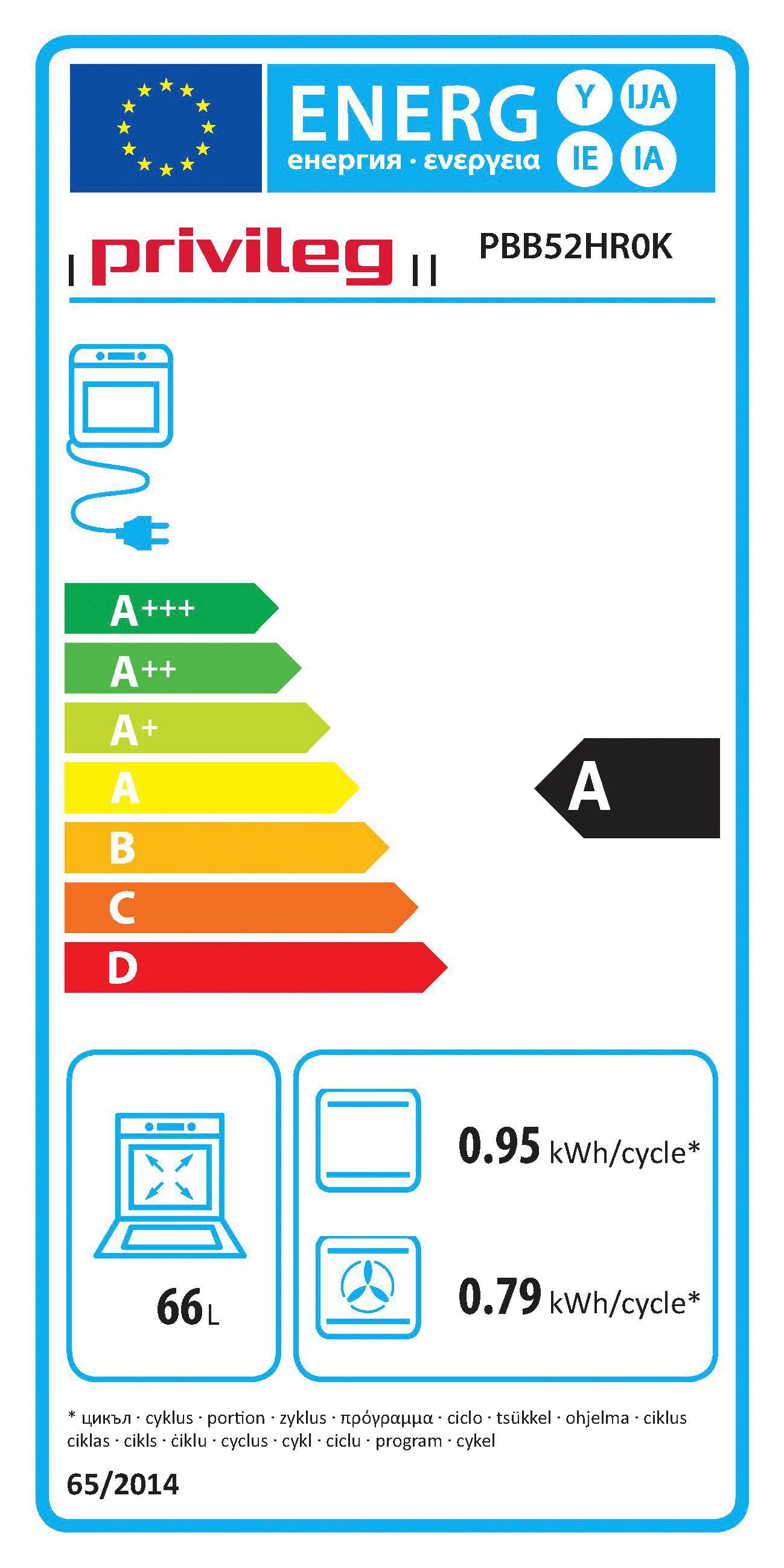 Energieeffizienzklasse: 