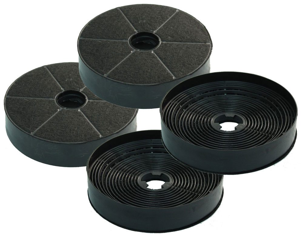 keenberk Aktivkohlefilter Sparset 4x Kohlefilter passend Abzugshauben von AKPO WK-4, WK-5 WK-7