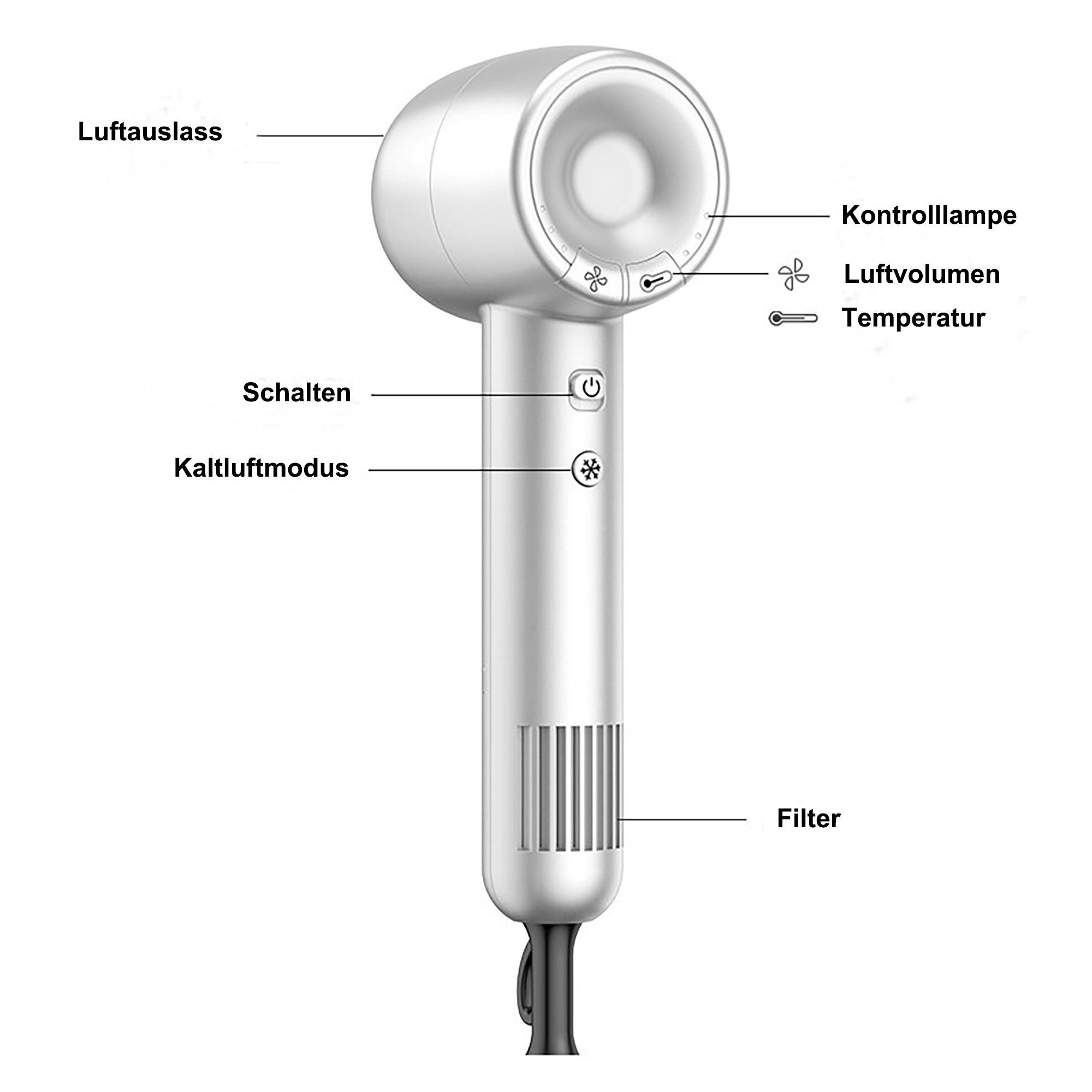 Tisoutec Haartrockner Haartrockner / mit Ionen Mikrofilter Motor, mit Föhn Düse Bürstenlosem