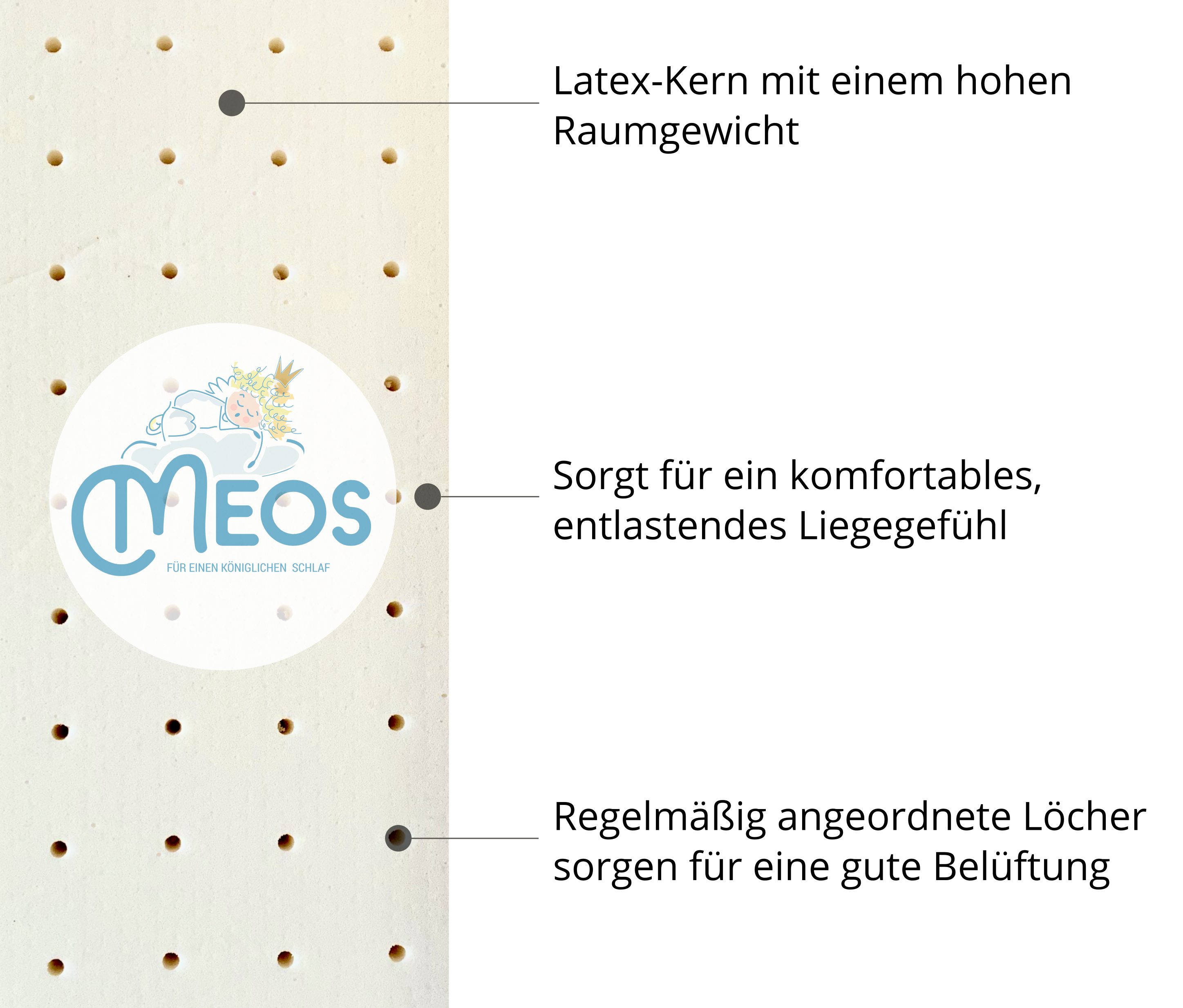 Meos, Topper Latex Topper für Matratzen und Boxspringbetten, 6 cm hoch, Latex, 6 cm, Latex, Made in Germany, Druckentlastend, Waschbarer Bezug