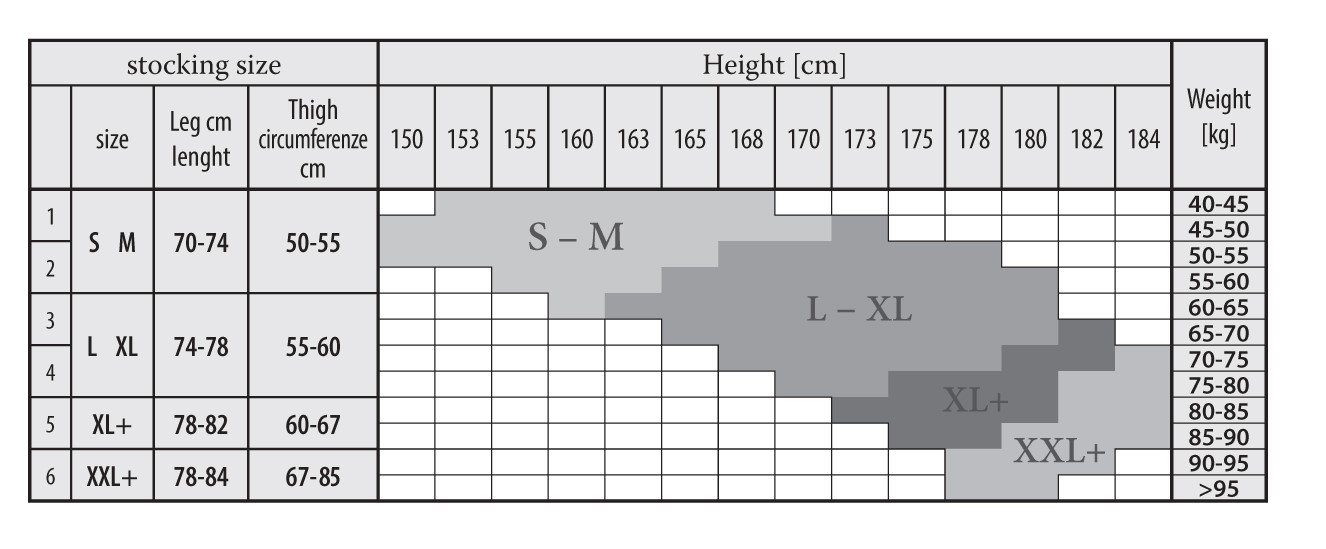 Spitzenabschlussbund Strümpfe (Packung, verführerisch 1 Paar) mit Ballerina´s Secret Art.479 kontrastierendem 1-Paar, Halterlose