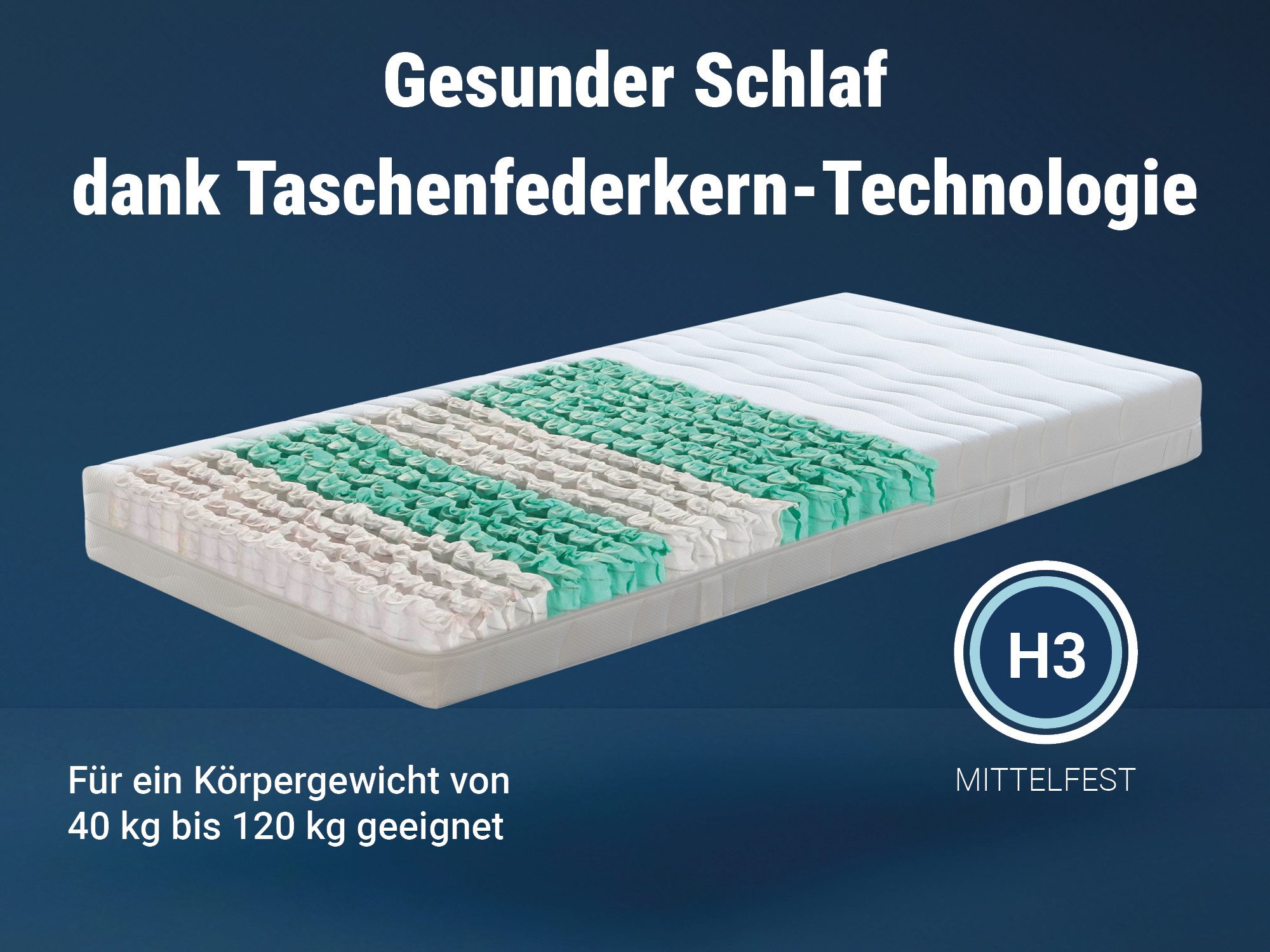 Taschenfederkernmatratze Betten-ABC 7-Zonen-Taschenfederkernmatratze mit Klimabezug, Betten-ABC, 20 cm hoch, Körperanpassend, entlastend und optimale Belüftung