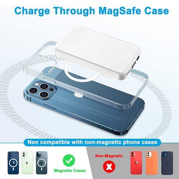 MAGNES Magsafe Powerbank Wireless Charger mit integrierter Halterung 10000 mAh, Erweiterungsakku mit Magnetring
