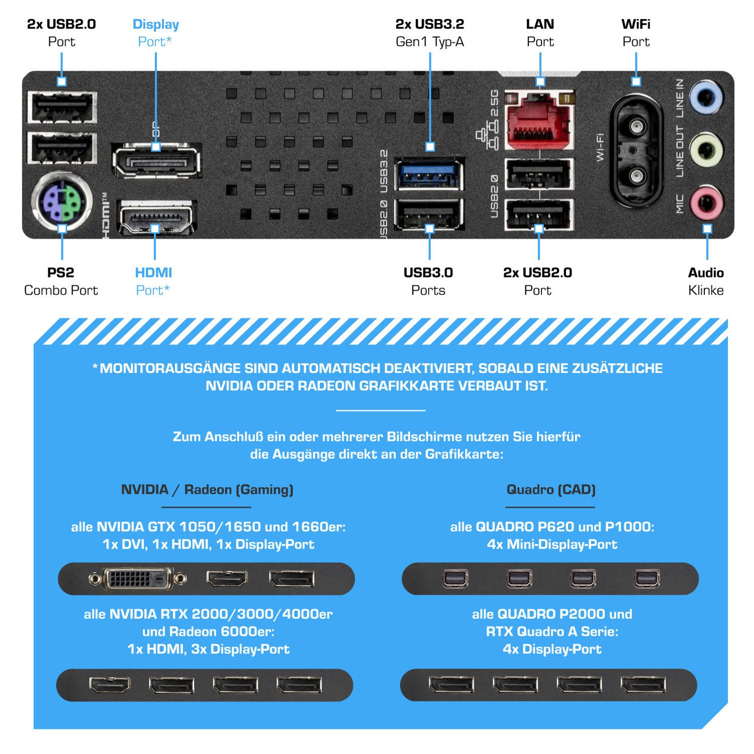 Kiebel InvaderXS Ultra Gaming-PC (Intel Intel Core Ultra 5 225F, RTX 5060, 32 GB RAM, 1000 GB SSD, Luftkühlung, WLAN, ARGB-Beleuchtung)