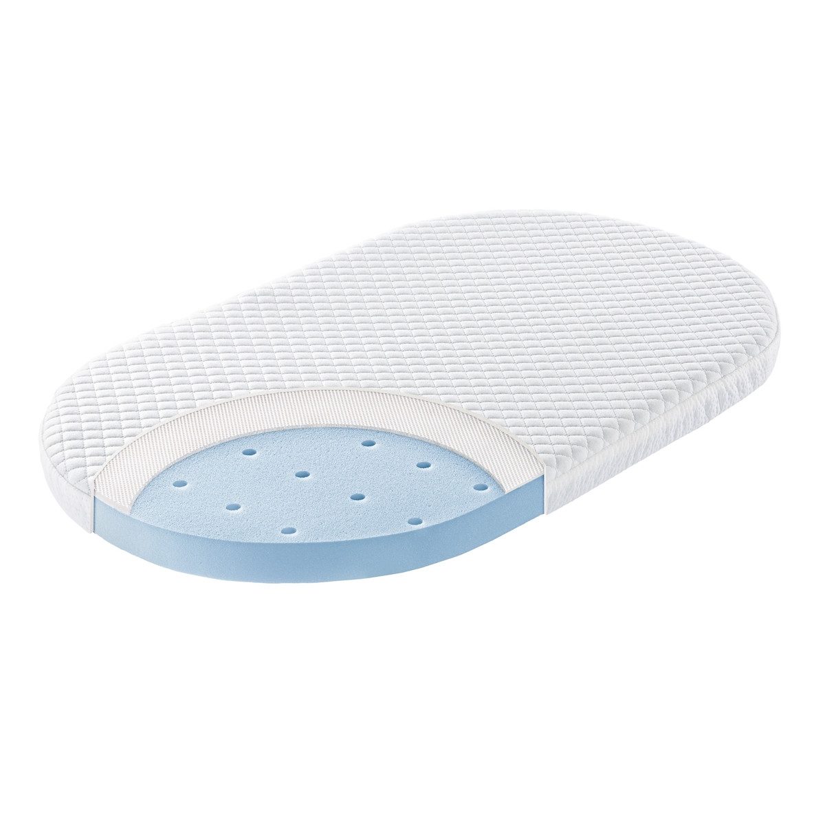 Beistellbett-Matratzen Julius Zöllner Matratze für Bollerwagen 70x41 Flow L günstig online kaufen