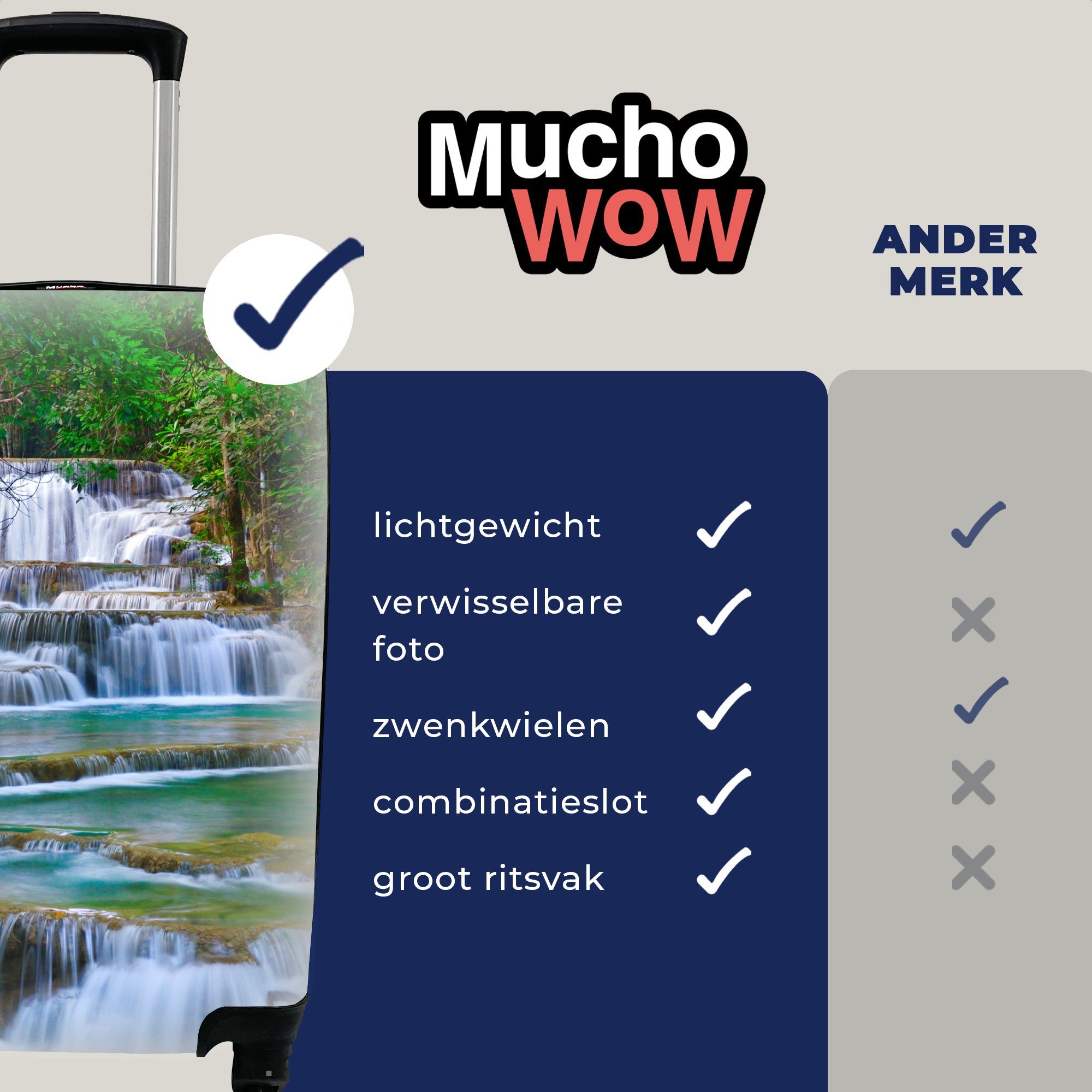 4 Reisekoffer - - MuchoWow Dschungel, Reisetasche mit Bäume Ferien, Wasserfall für Handgepäck Handgepäckkoffer Rollen, Trolley, Natur rollen, -
