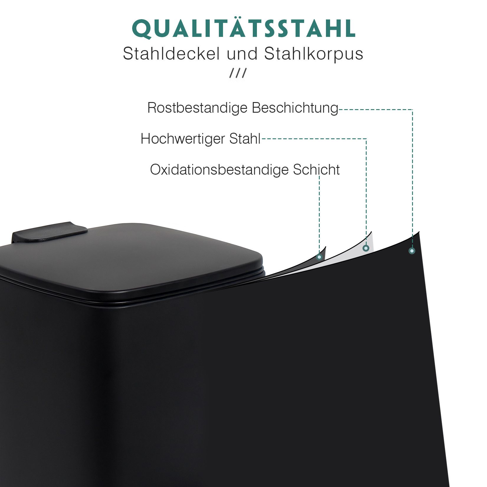 Zedelmaier Mülleimer Kosmetikeimer, Mülleimer bad, Badmülleimer mit Deckel, Soft Close, Metall-Treteimer für Bad, Küche, Schlafzimmer