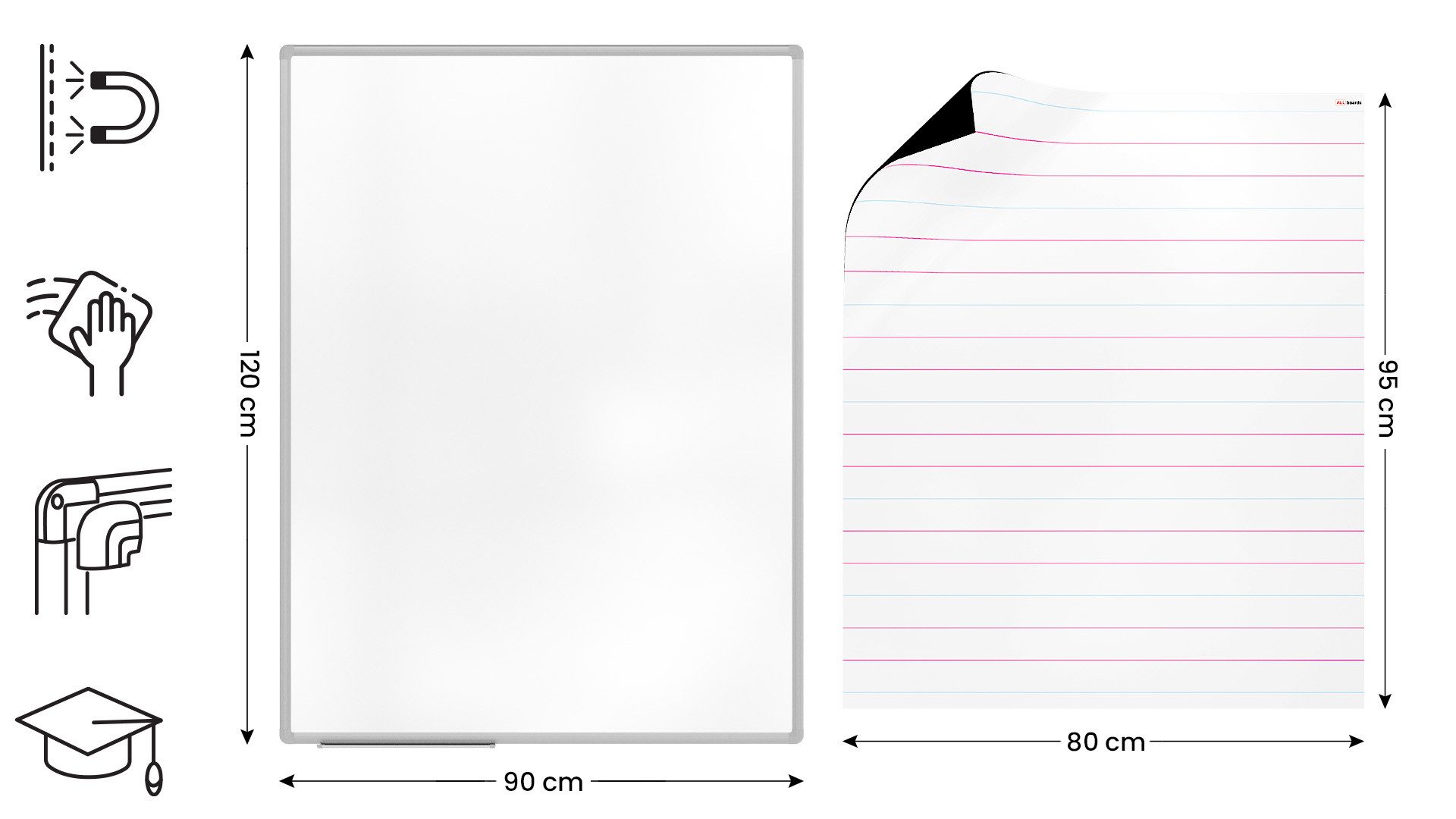 ALLboards Tafel ALLboards Magnetisches Whiteboard mit Aufdruck 120x90cm – Kariert