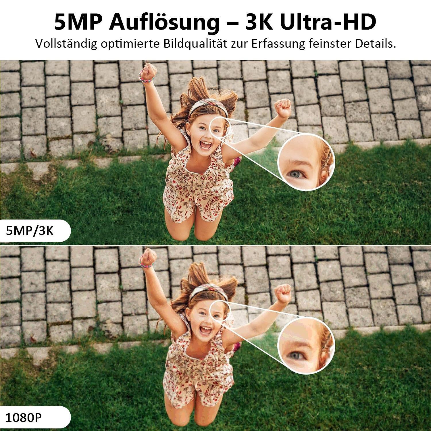 SWGOTA IP-Überwachungskamera 2026 NEW Überwachungskamera Aussen 5MP/3K,355°/90°Schwenkbar Kamera (2,4/5GHz Dualband,Outdoor WLAN Sicherheitskamera,Farbnachtsicht, Automatische Verfolgung,2-Wege-Audio, Sirene,300 Lumen Scheinwerfer, mit KI Mensch/Tier, Farbnachtsicht, PTZ WLAN Überwachungskamera Aussen)