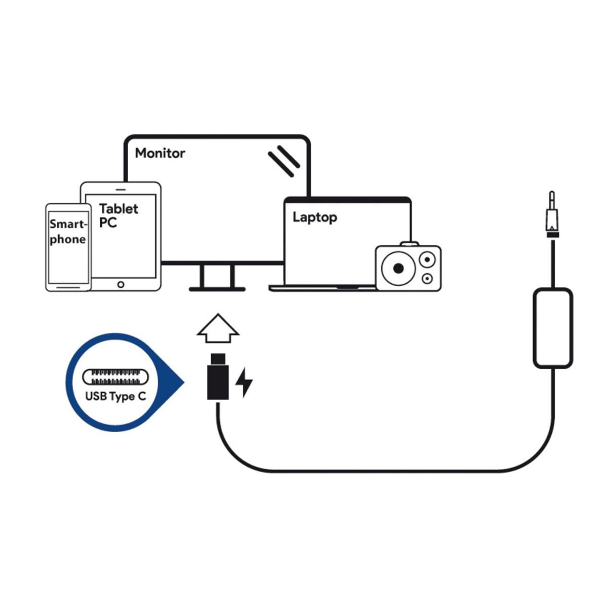 LC-Power LC-NB-GAN-90-C USB-Ladegerät