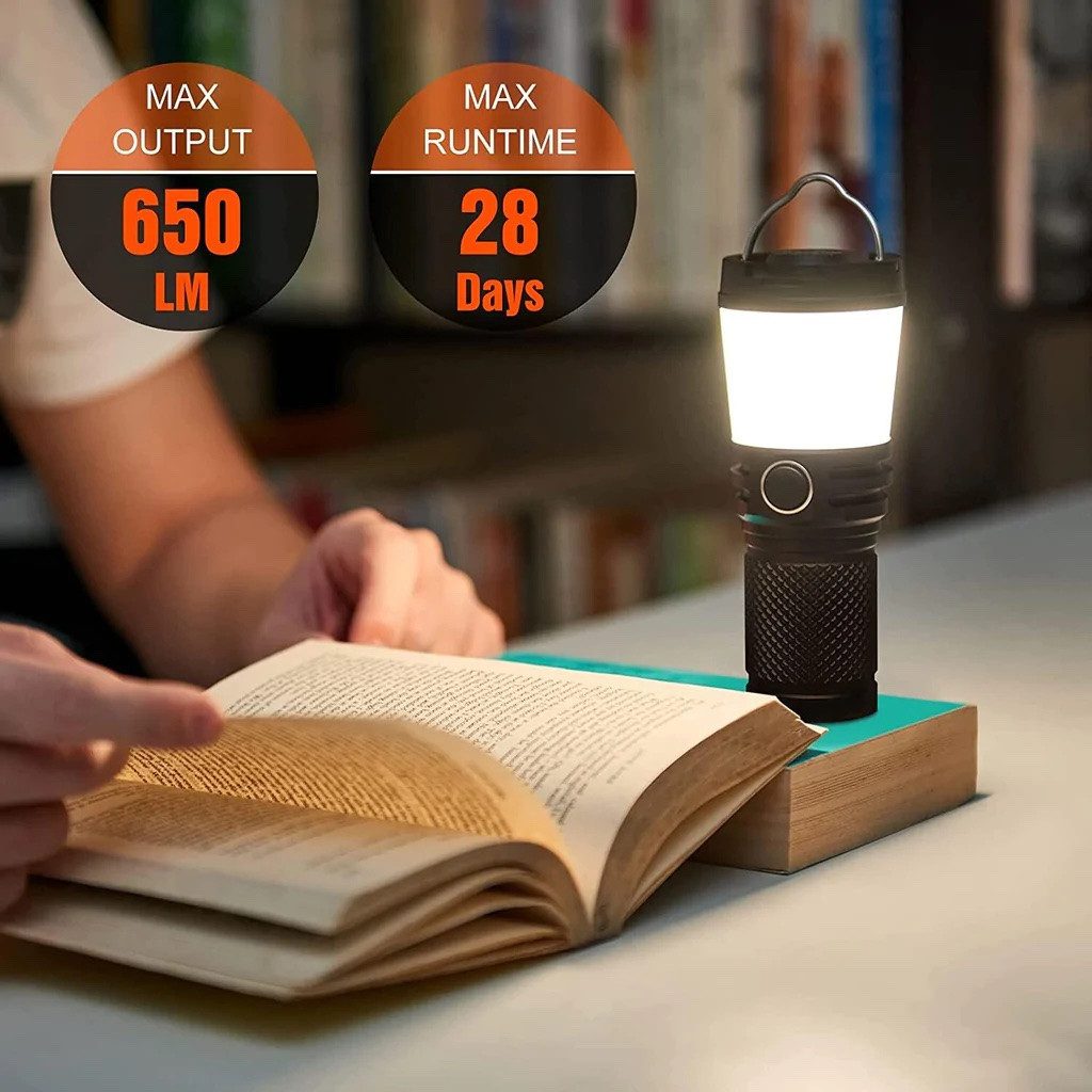 Lumintop Handleuchte CL2 Universal aufladbare Campinglaterne mit 4x Li-Ionen Akkus auch (1-St)
